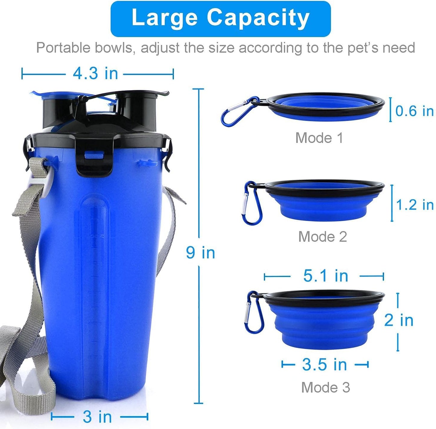 PupSipz – 2-in-1 Dog Travel Bottle